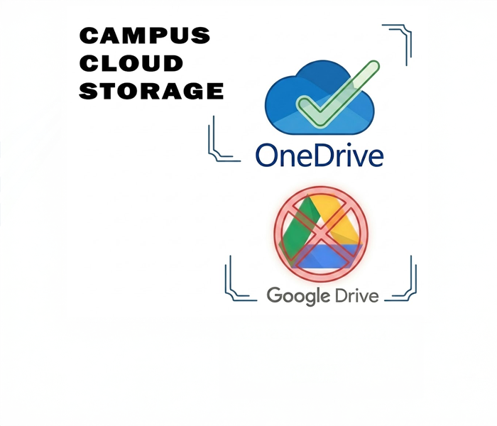 Campus Cloud Storage